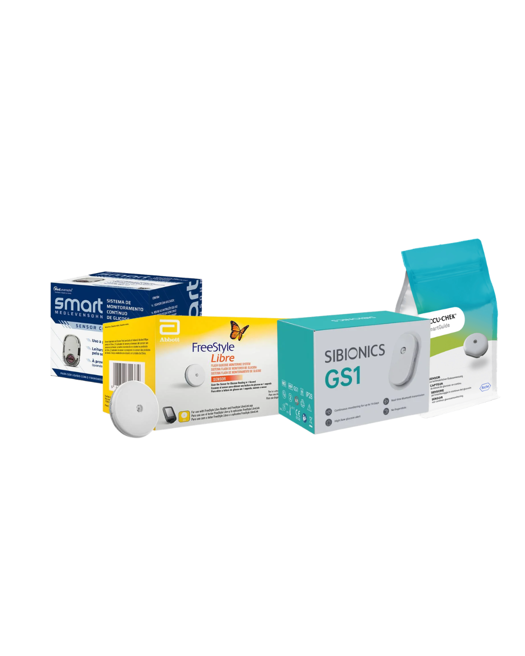 Sensor de Glicose